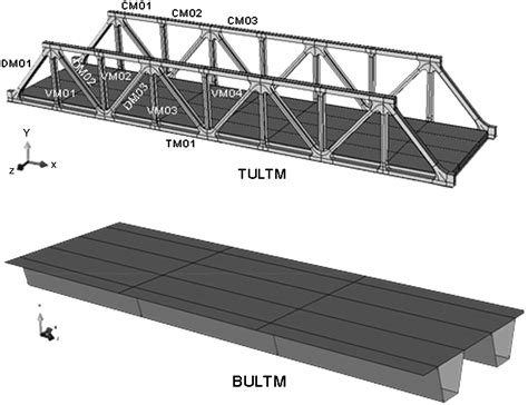 steel girder bridge design example